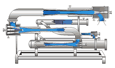 Croll-Reynolds vacuum system with surface type condensers